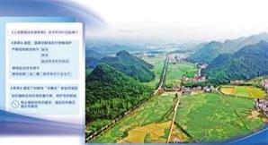 12大亮点！新《土地管理法实施条例》权威解读