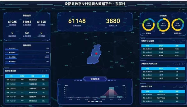 dongbao2.jpg